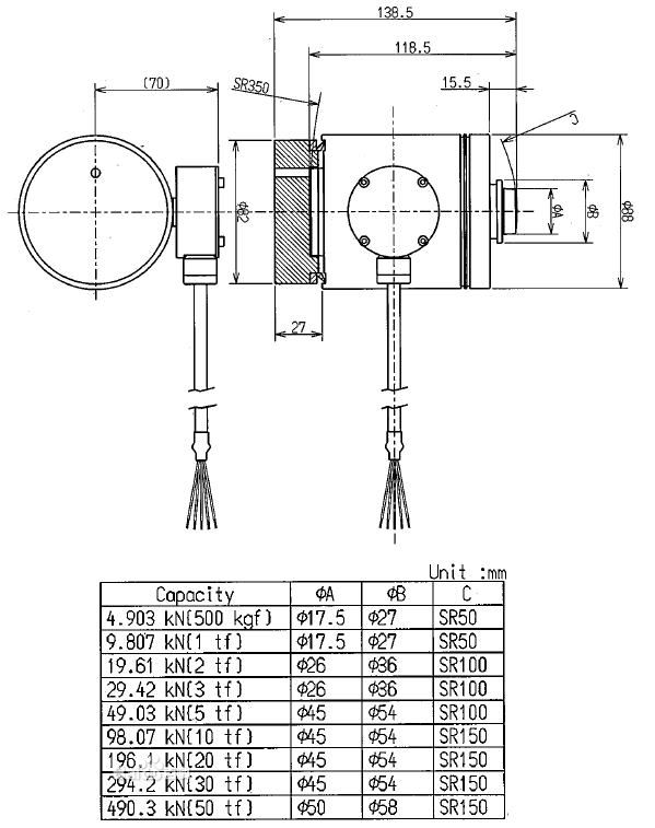 稱(chēng)重傳感器
